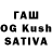 ГАШИШ индика сатива Parth Kanani